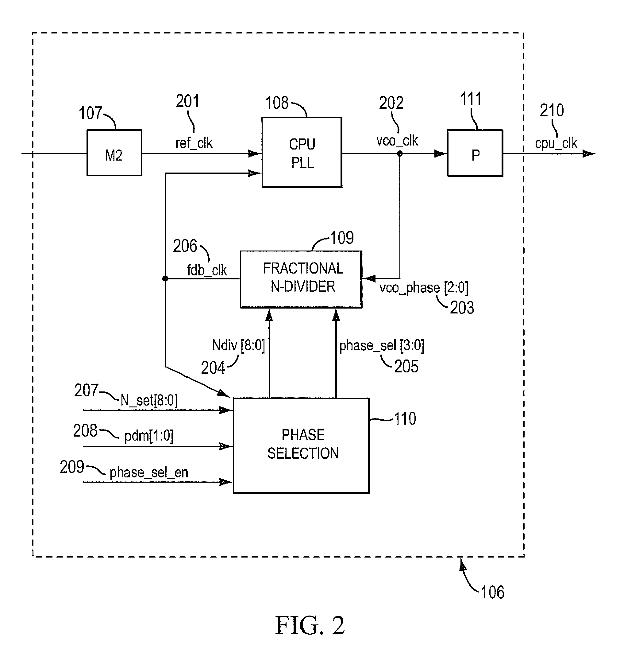 Overclocking with phase selection