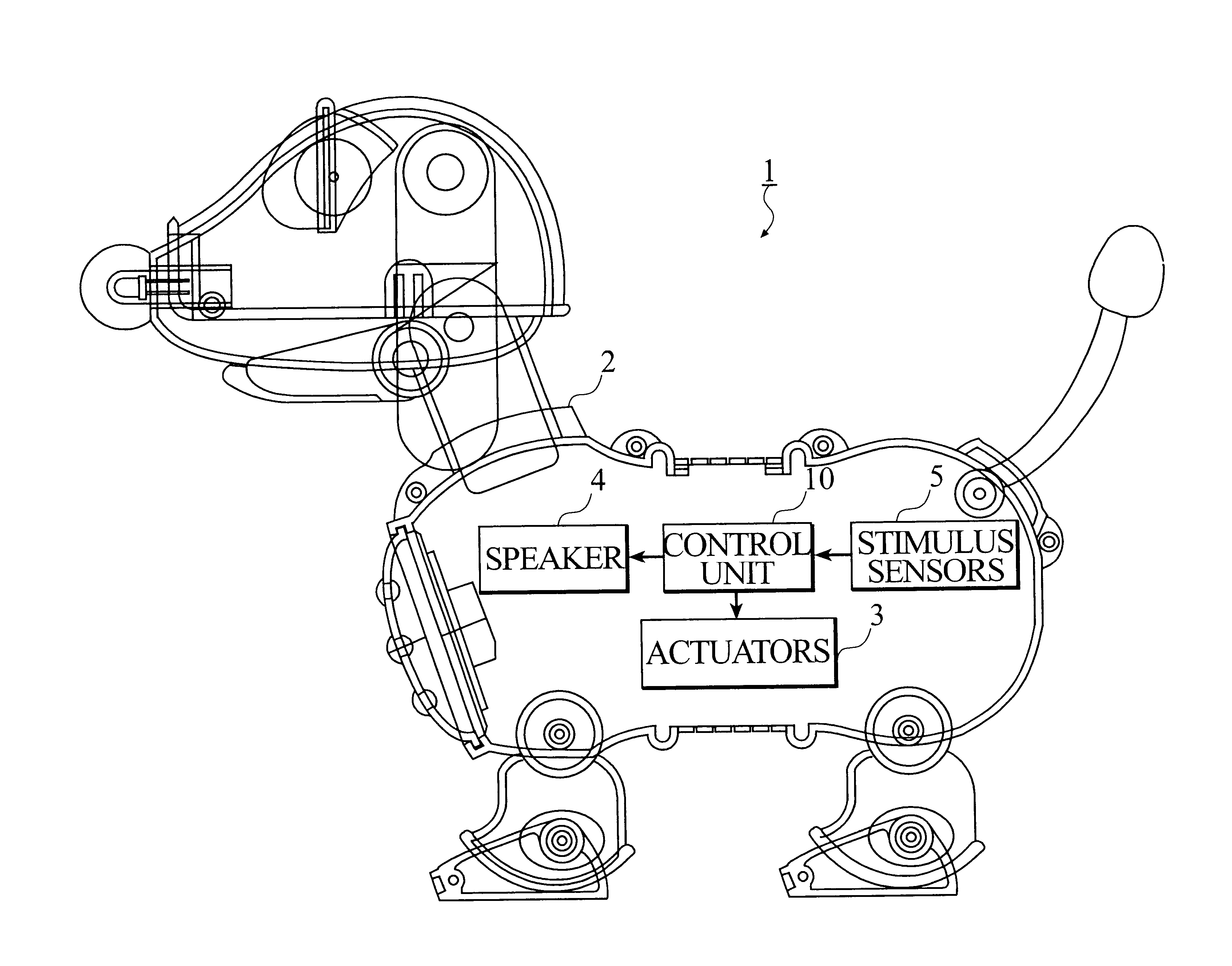 Interactive toy, reaction behavior pattern generating device, and reaction behavior pattern generating method