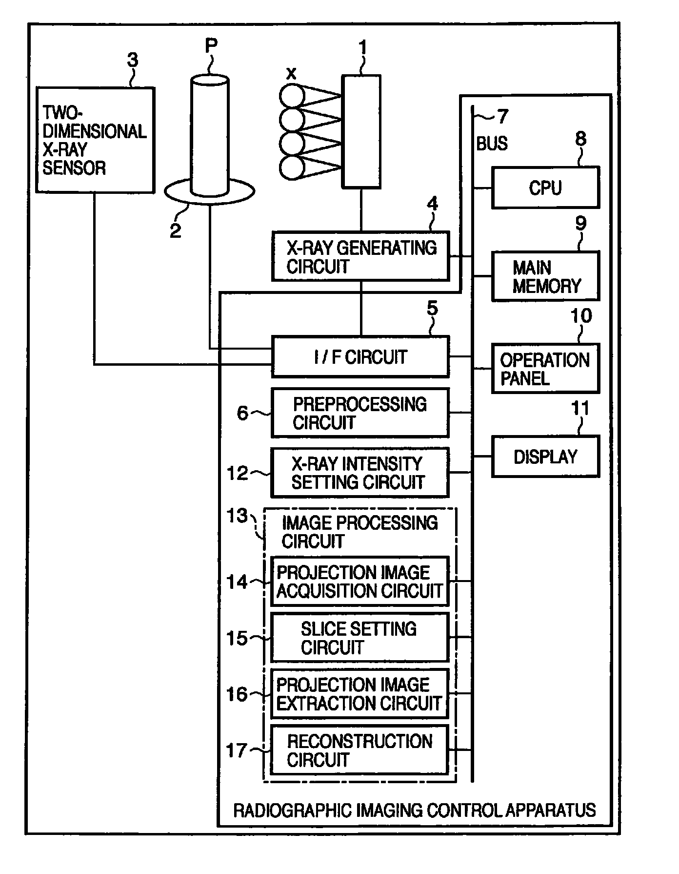 Radiographic imaging control apparatus using multi radiation generating apparatus