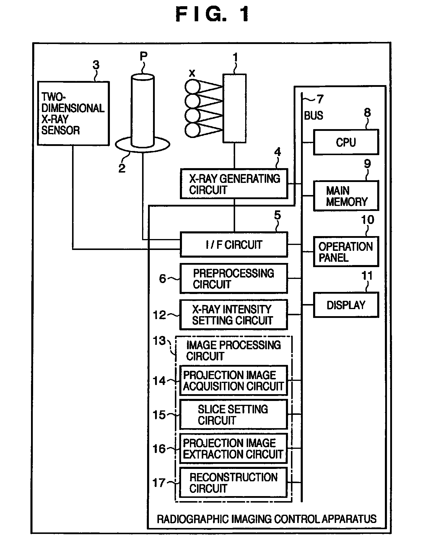 Radiographic imaging control apparatus using multi radiation generating apparatus