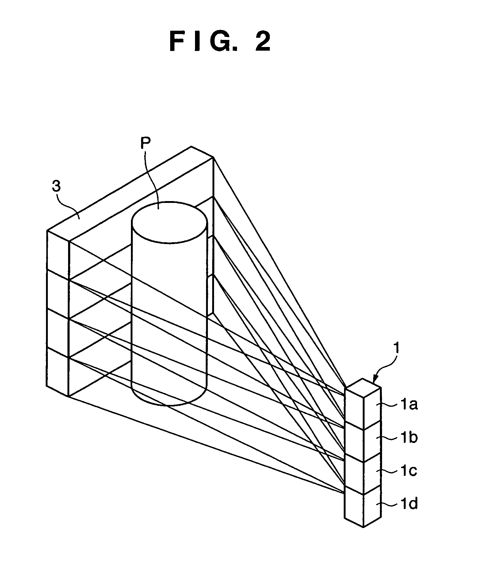 Radiographic imaging control apparatus using multi radiation generating apparatus