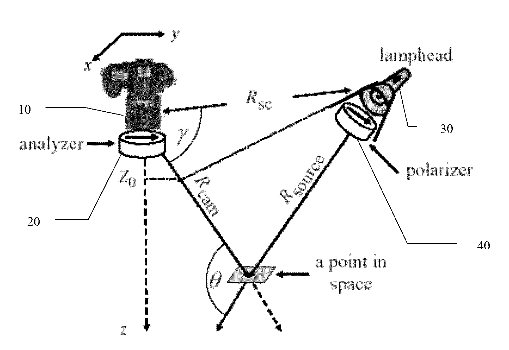 Imaging systems and methods for recovering object visibility