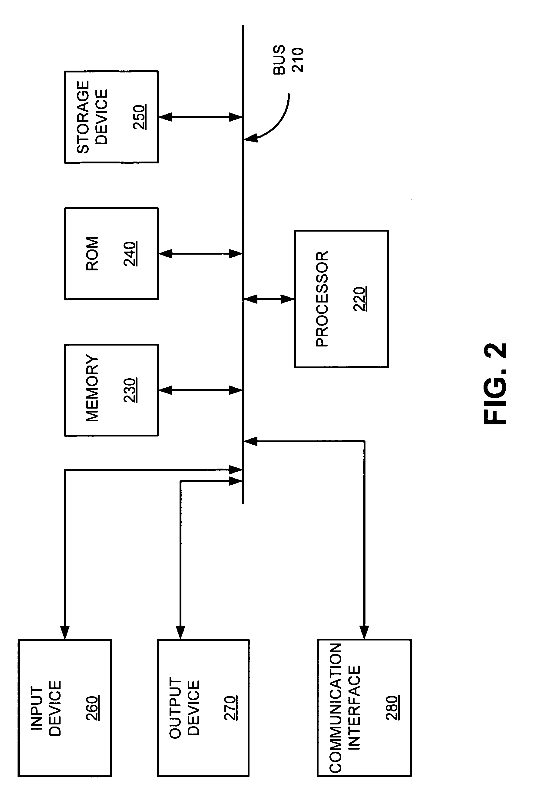 Systems and methods for providing interpretation services