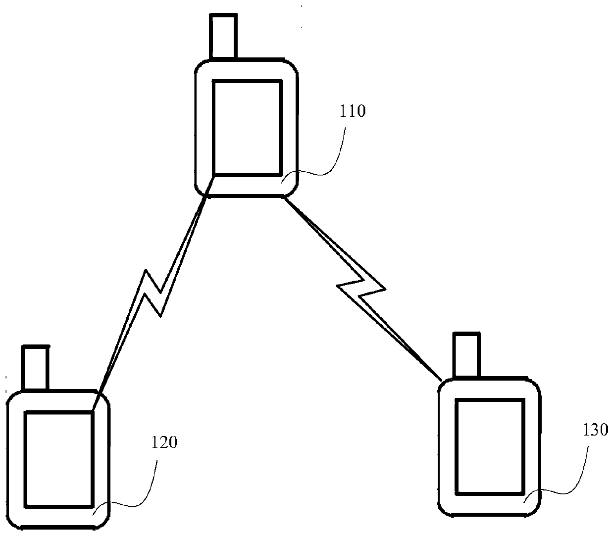 Electronic cigarette interaction method and device