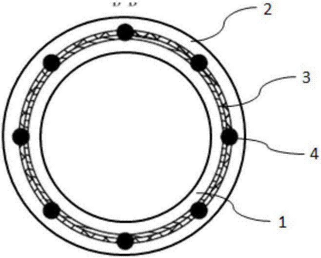 Medical composite hollow fiber tube and medical intervention equipment