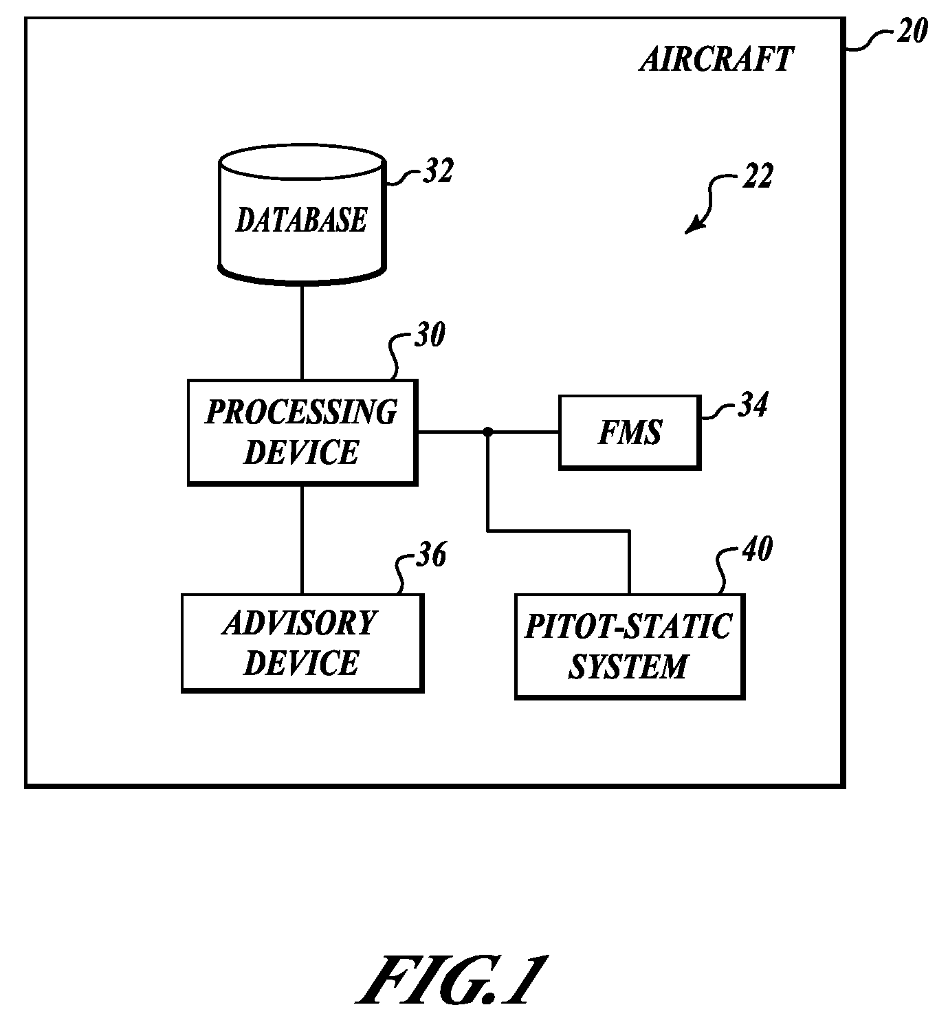 Systems and methods for detecting and alerting mis-setting of barometric altimeter setting during a transition altitude