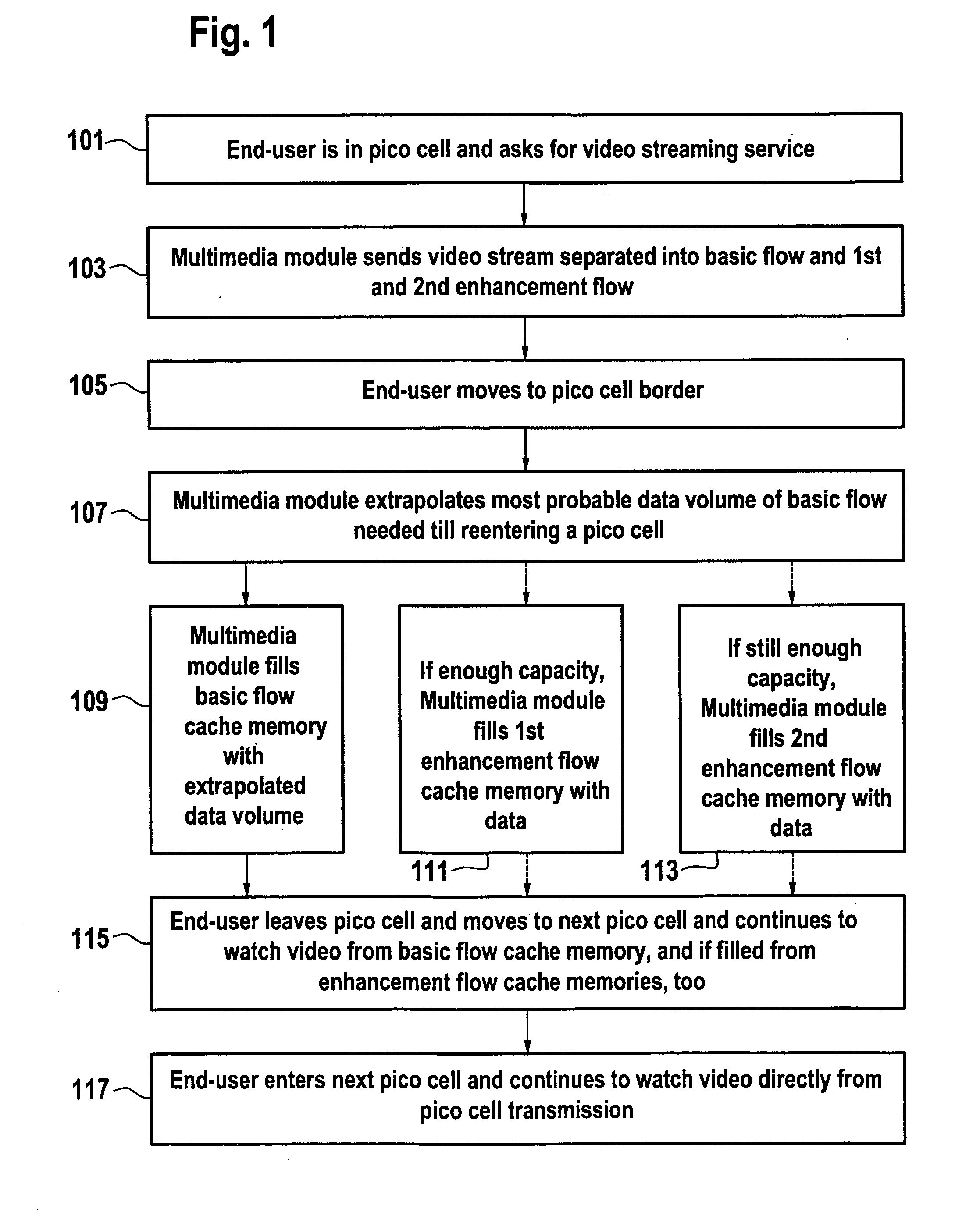 Method for transmitting data in a discontinuous coverage radio network