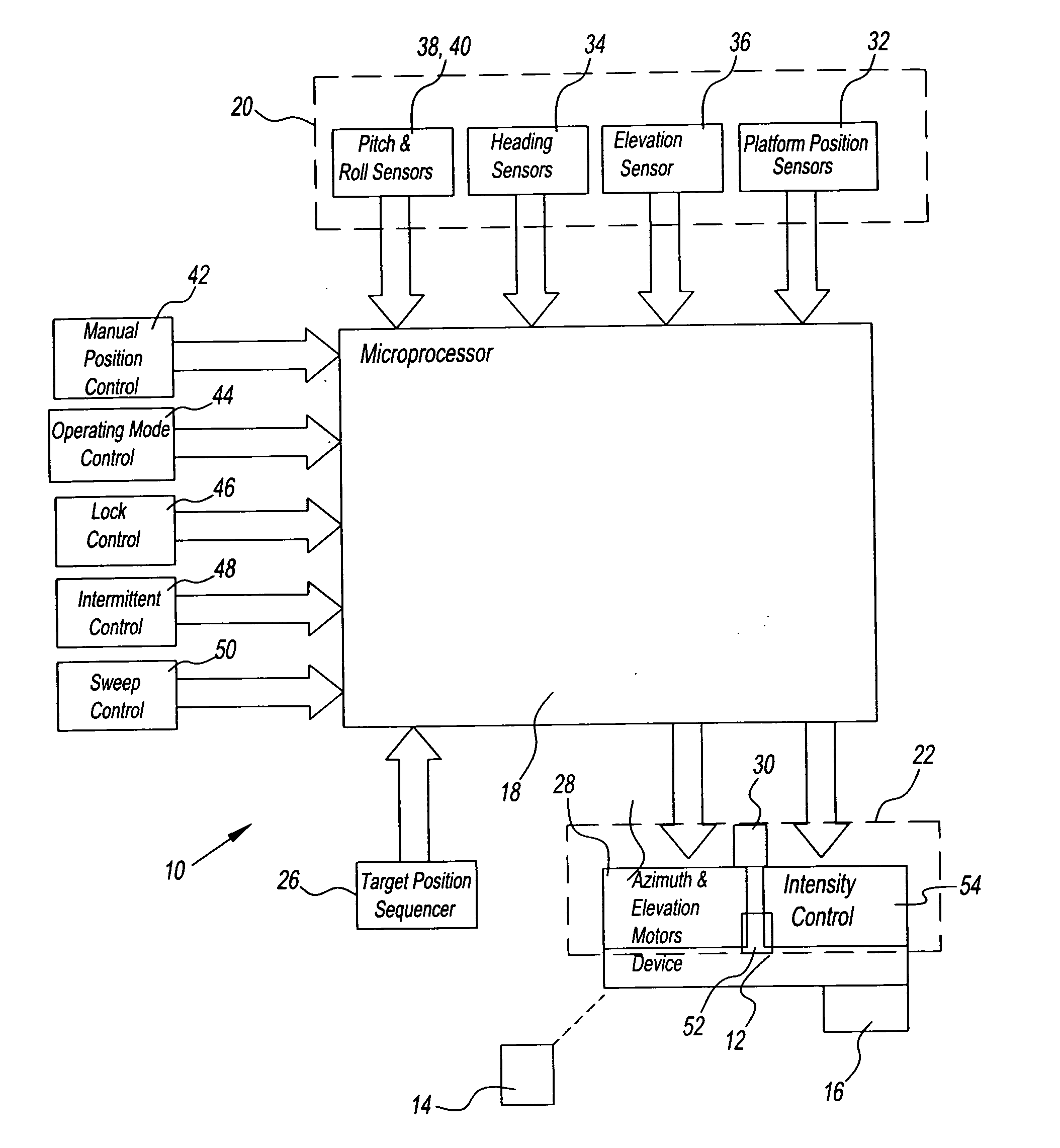 Apparatus for automatically pointing a device at a target