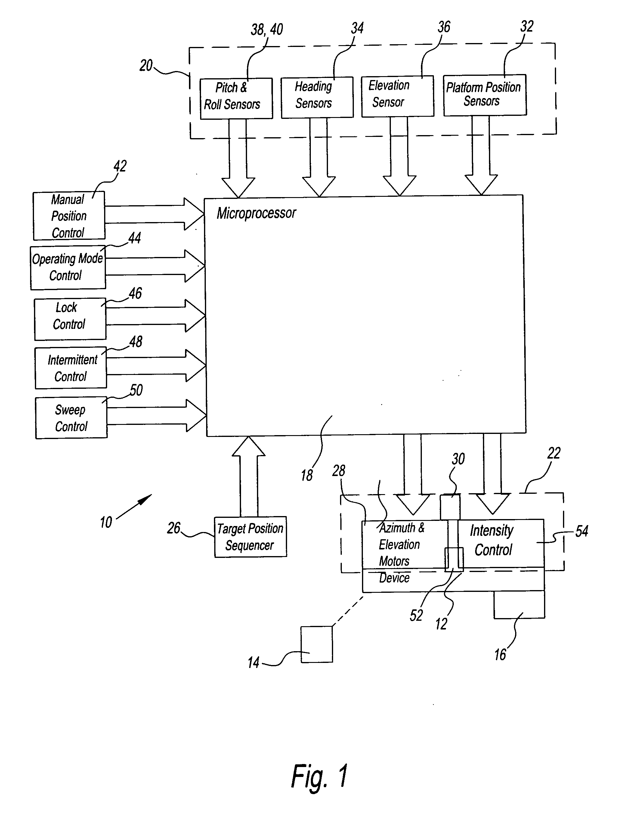 Apparatus for automatically pointing a device at a target