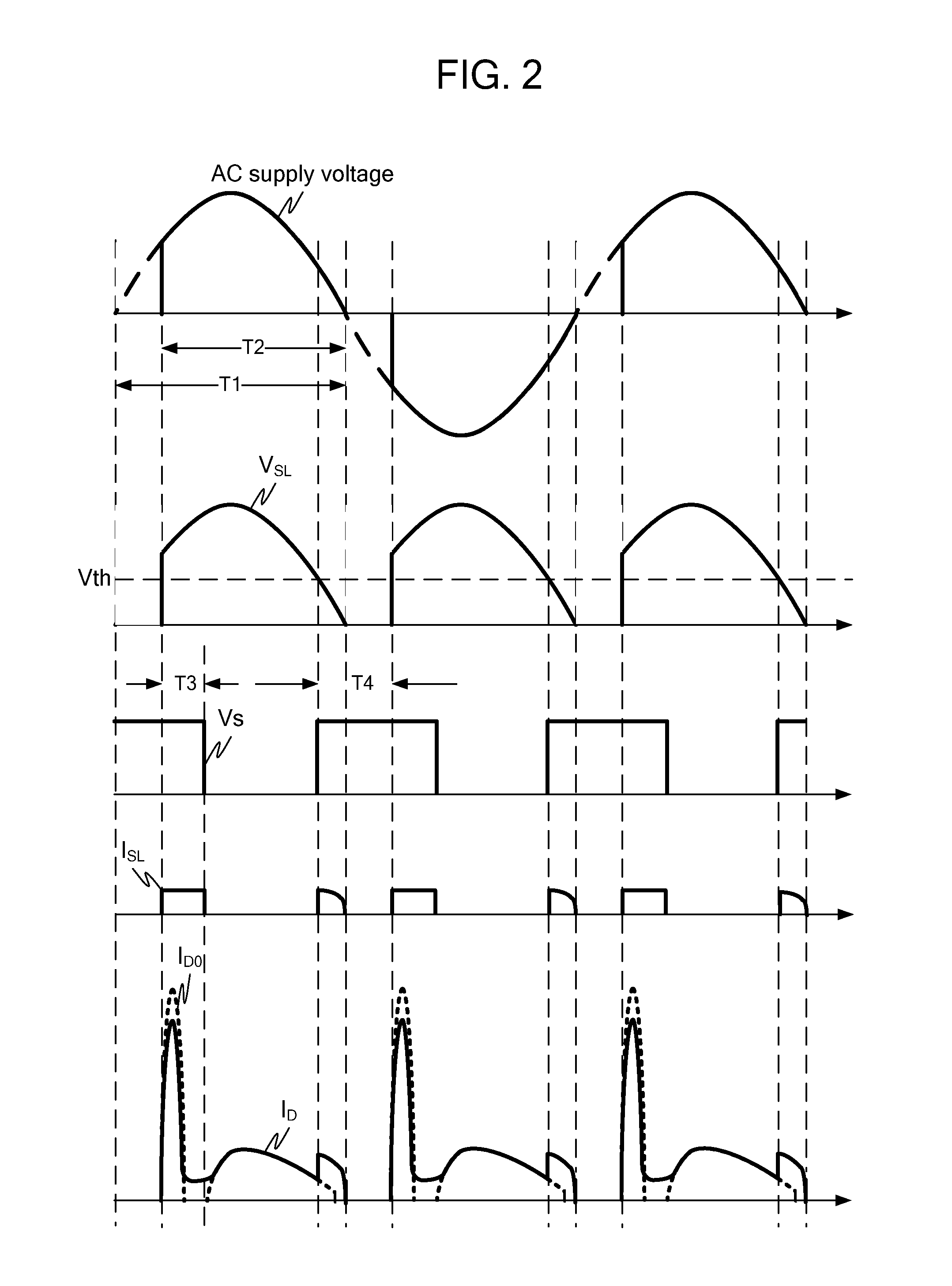 Lighting dimmer synchronous load device