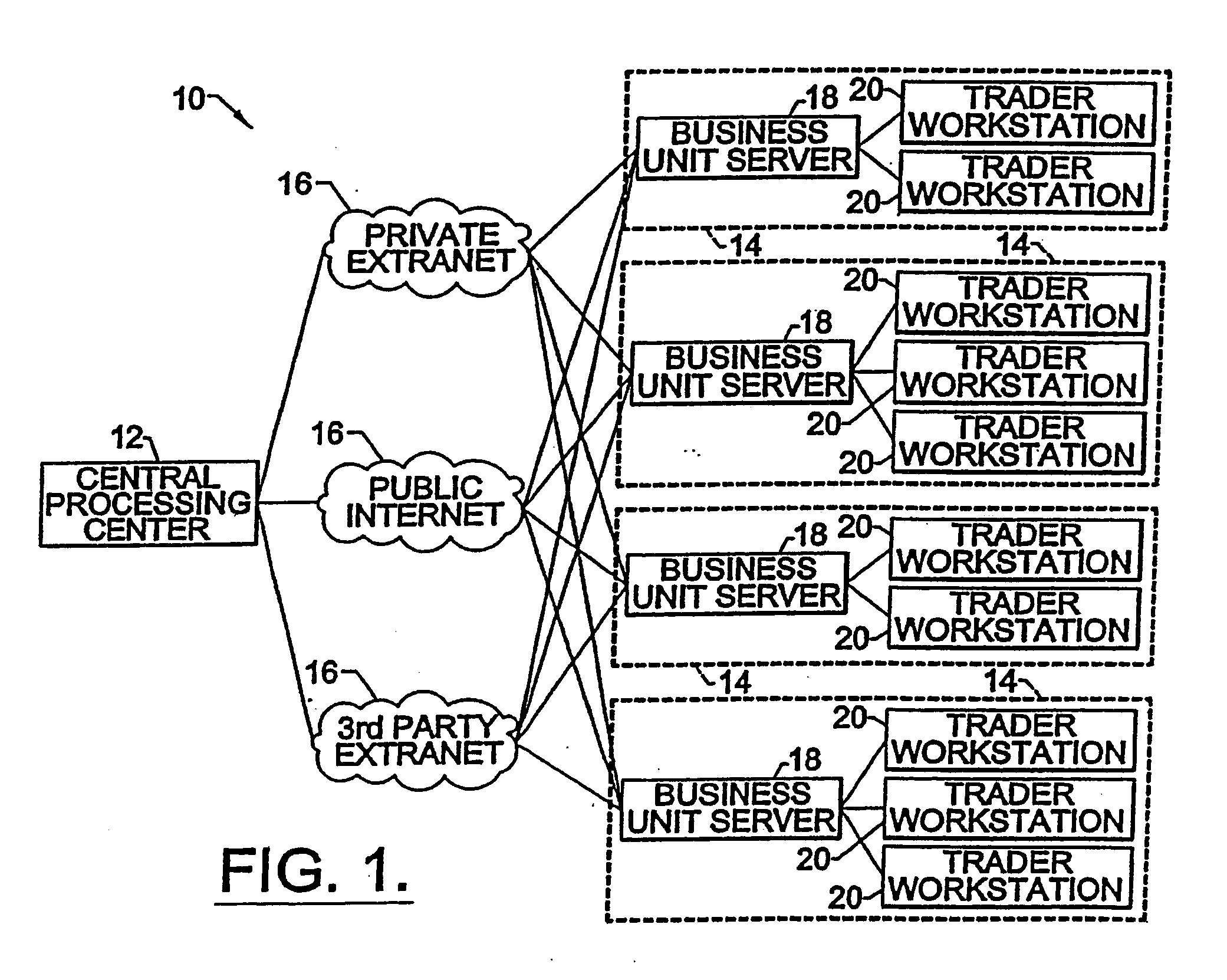 Systems and methods for performing two-way one-to-many and many-to-many auctions for financial instruments