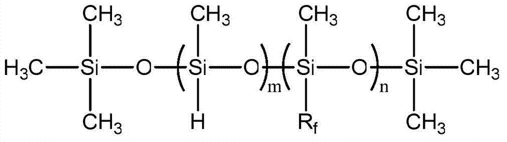 Preparation method and hydrophobic anti-icing application of POSS (polyhedral oligomeric silsesquioxane) crosslinking modified fluorine-silicon coating