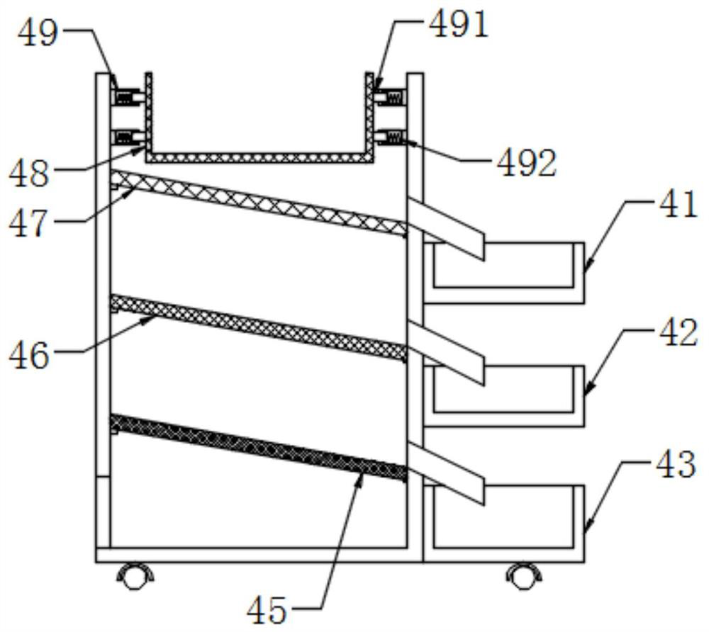 Device and method of graded and classified screening according to particle sizes