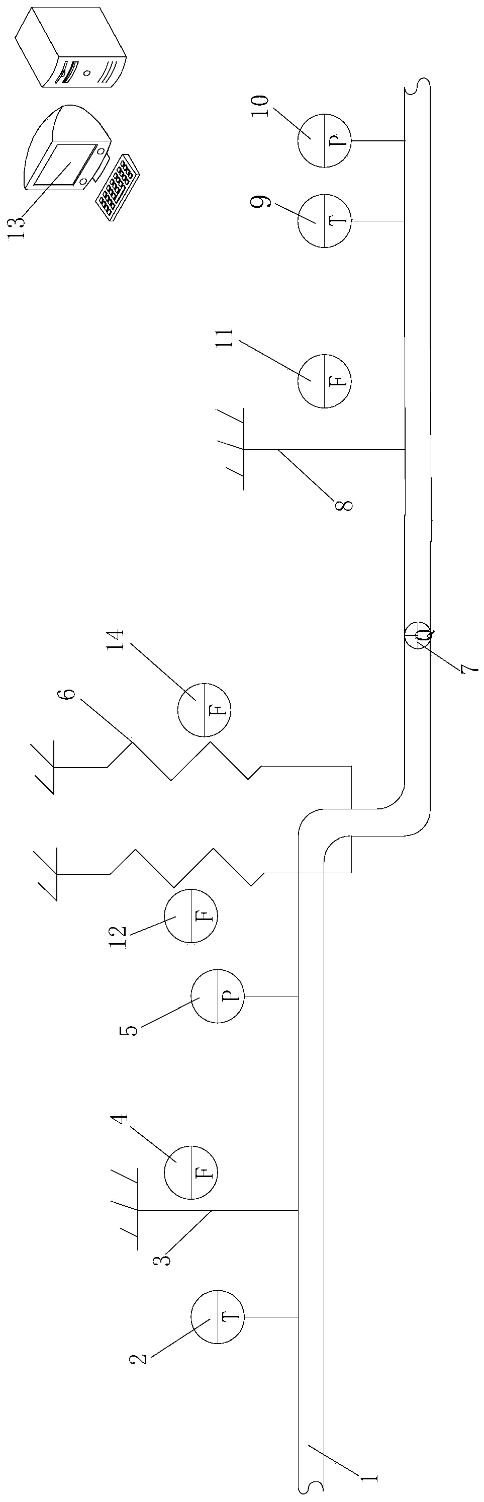 Thermal power plant pipeline stress coupling analysis system and analysis method