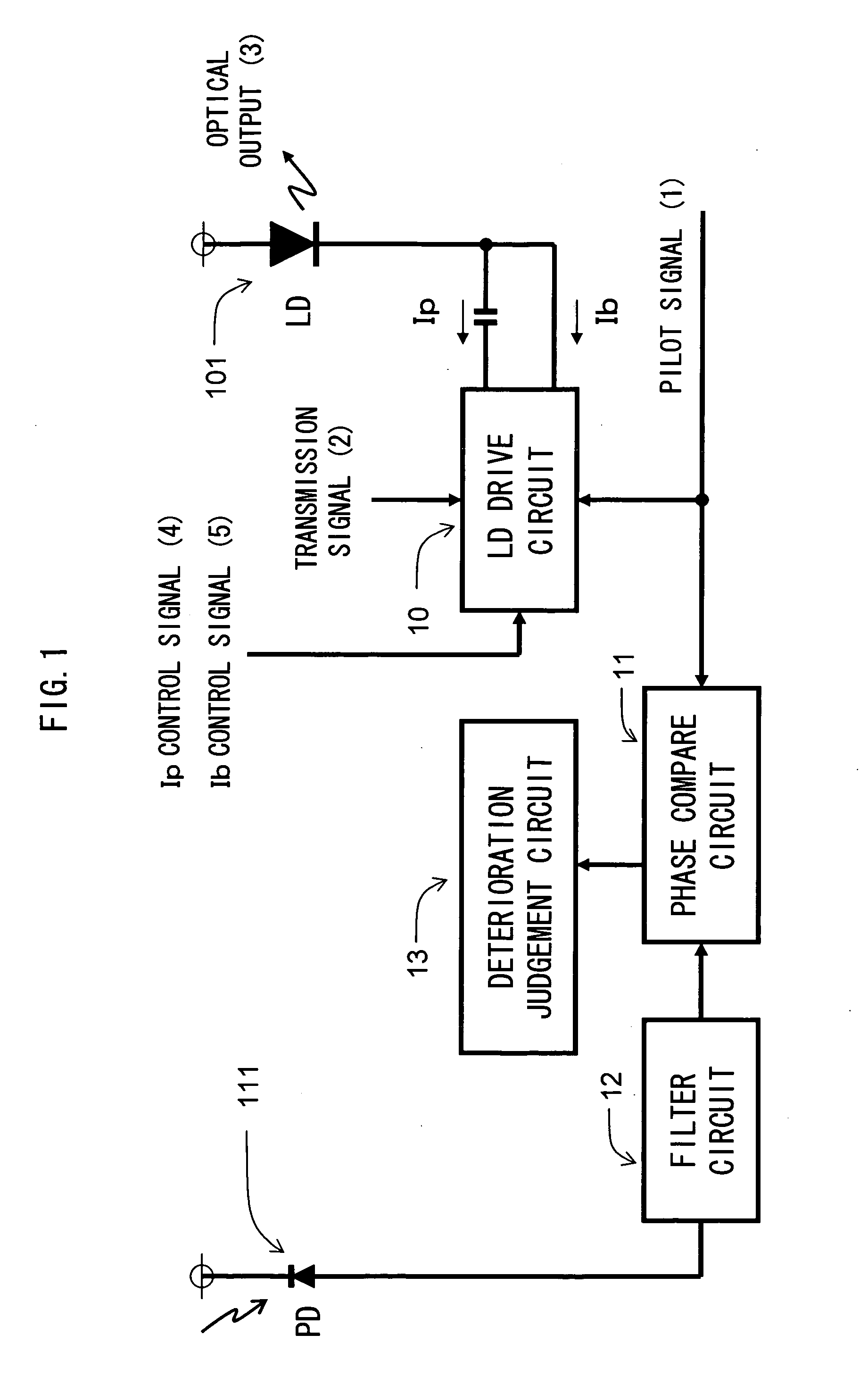 Optical transmitter and method for controlling optical transmitter