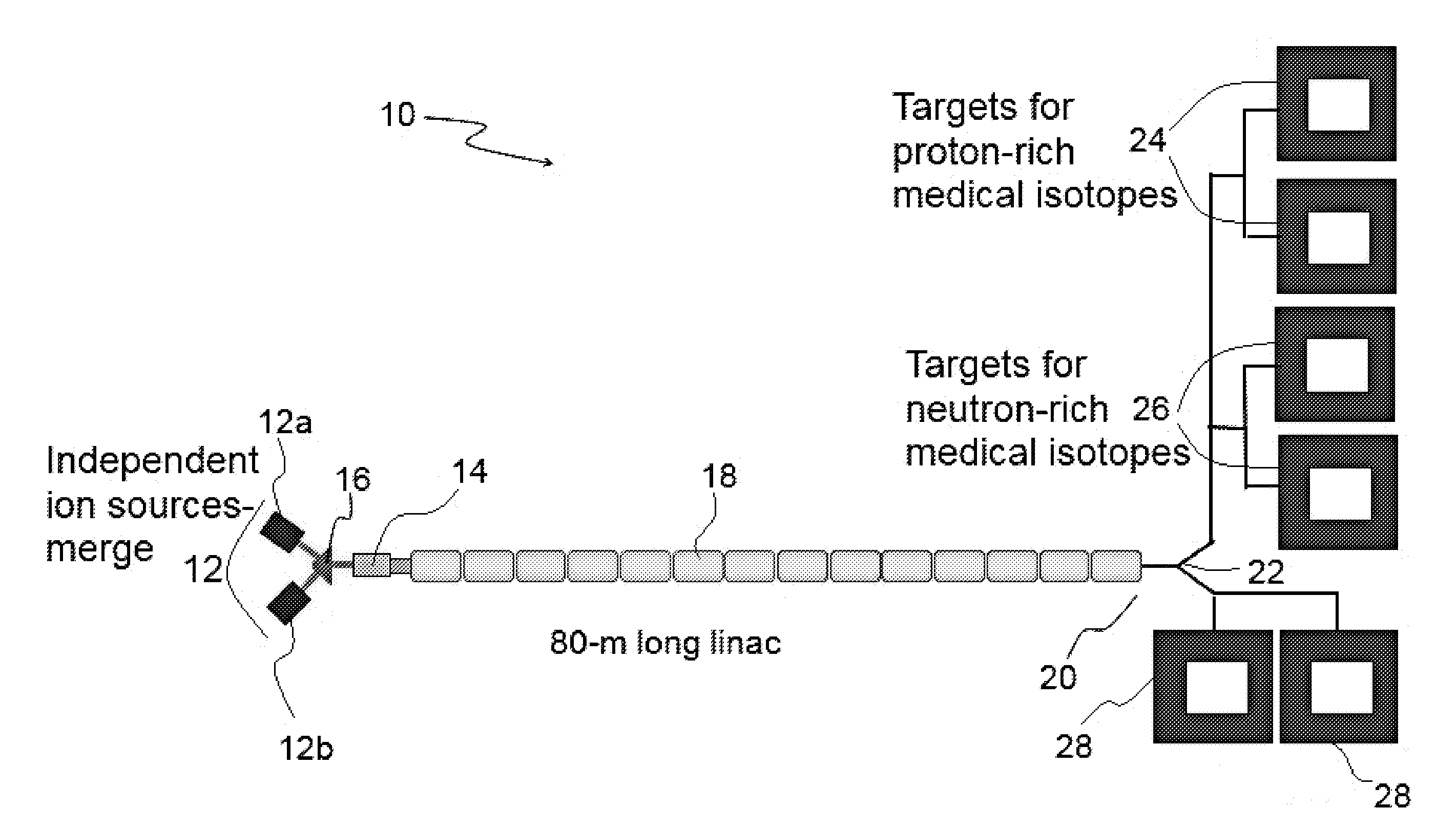 Production of isotopes using high power proton beams