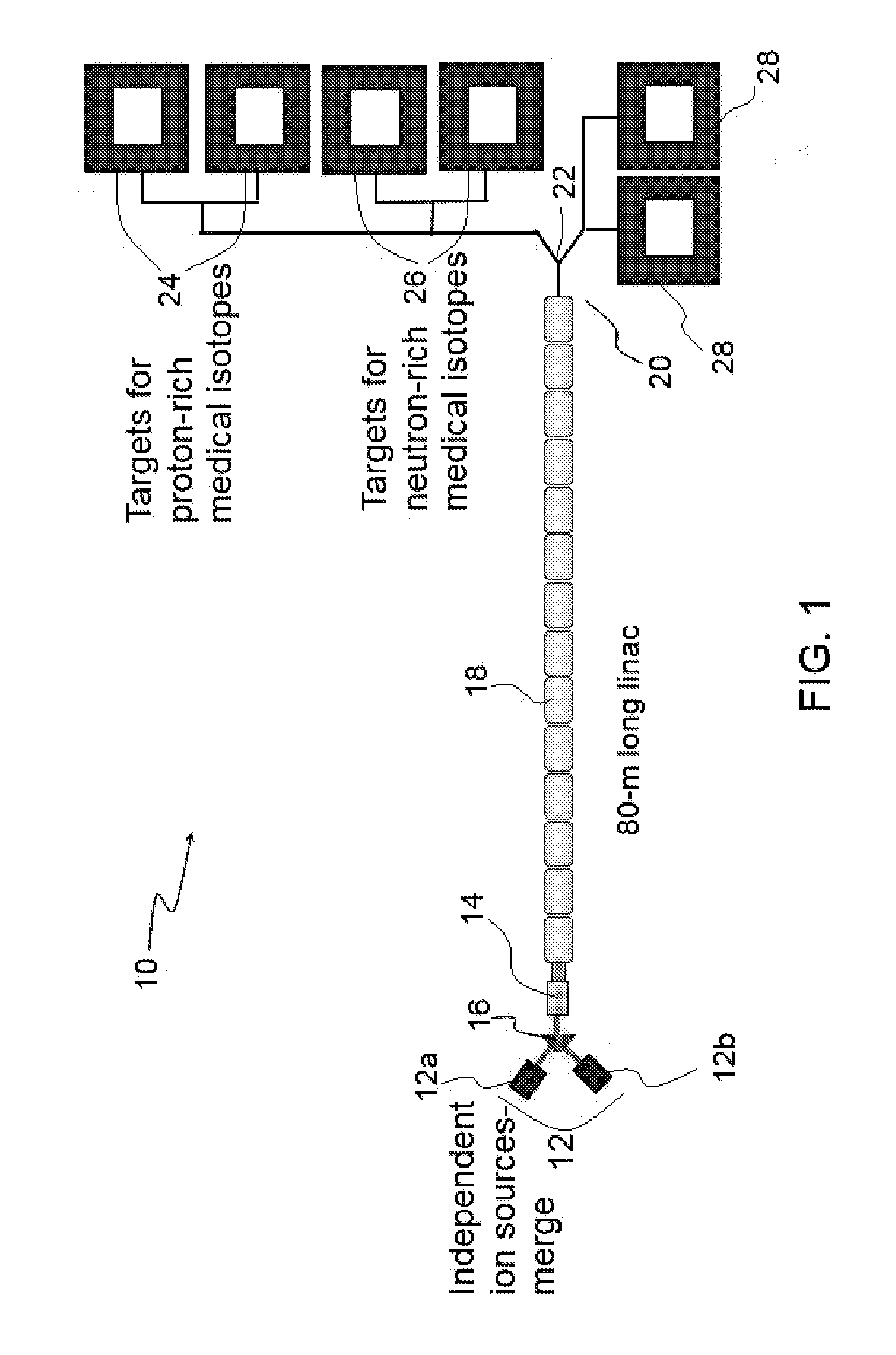 Production of isotopes using high power proton beams