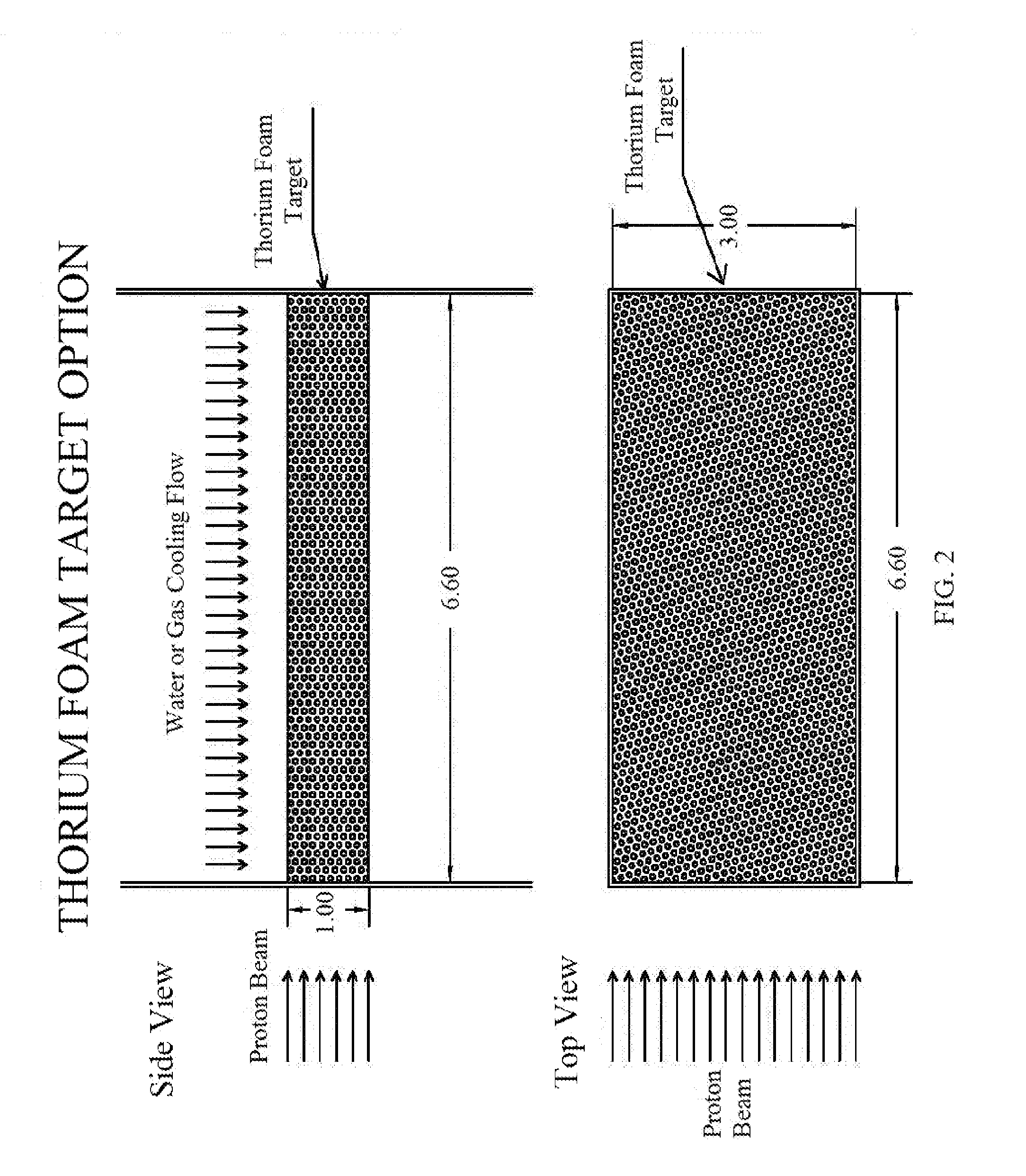 Production of isotopes using high power proton beams