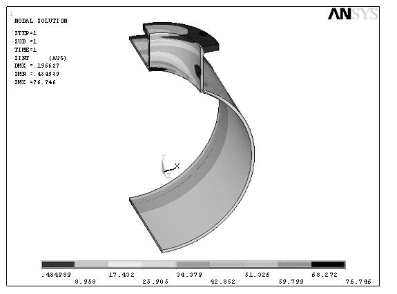 Method for carrying out stress analysis on first-class nuclear reactors through using ANSYS software