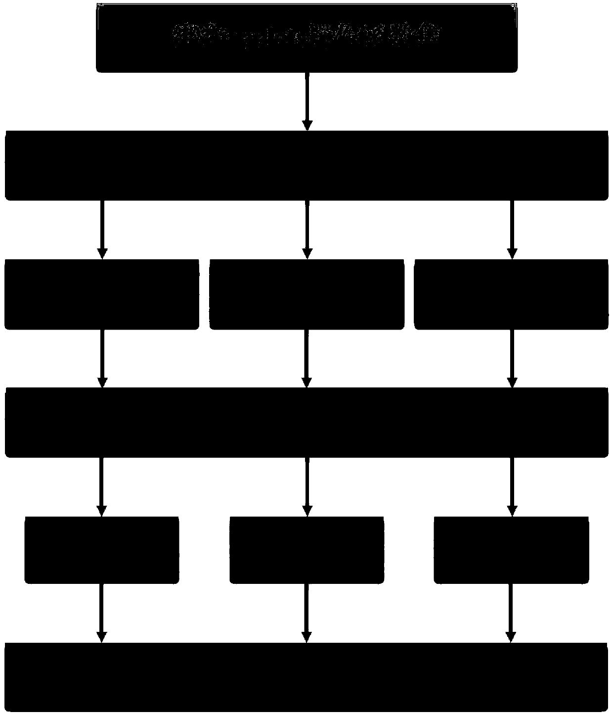 PHY register read-write method and device