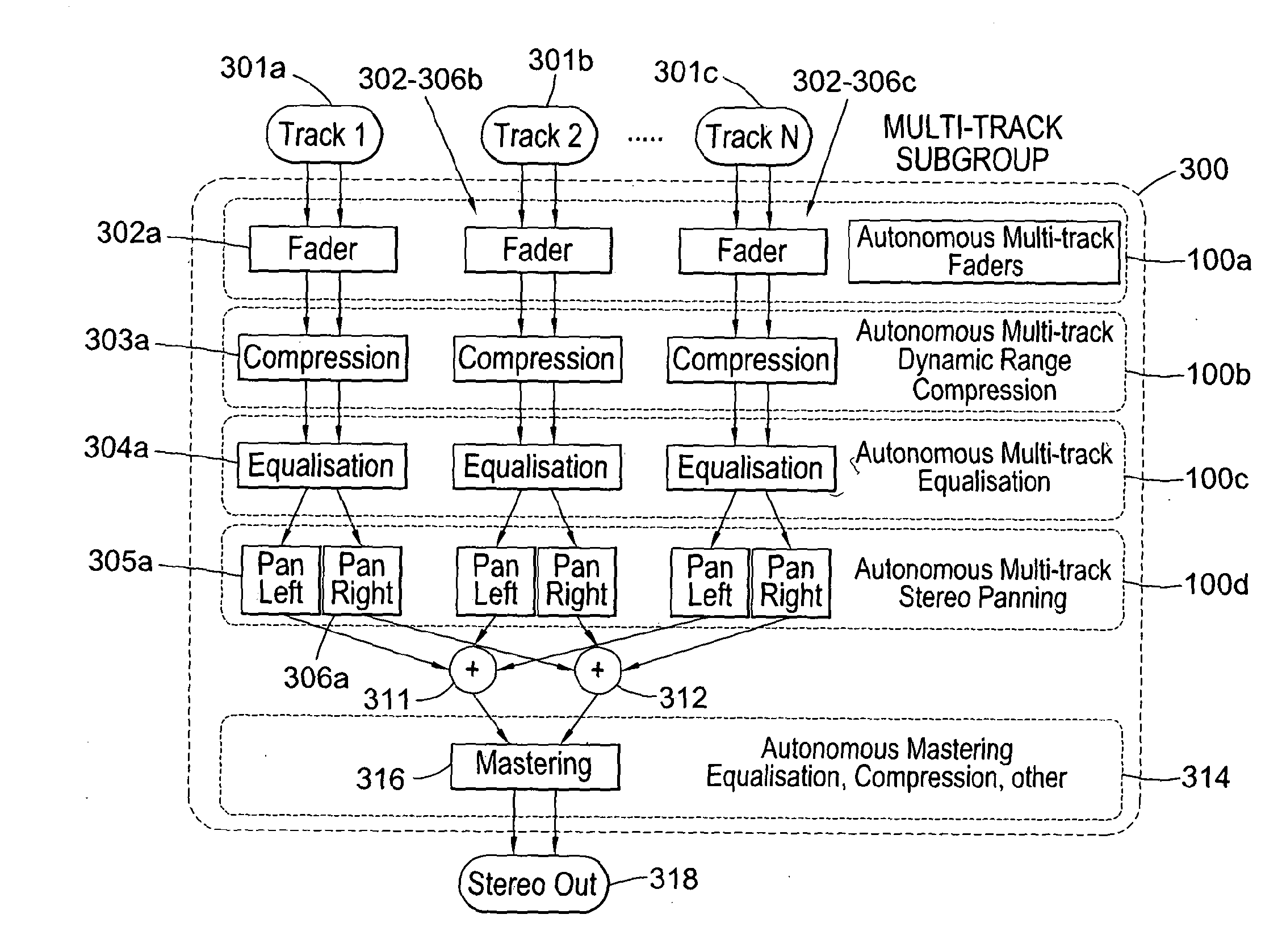 System and method for autonomous multi-track audio processing