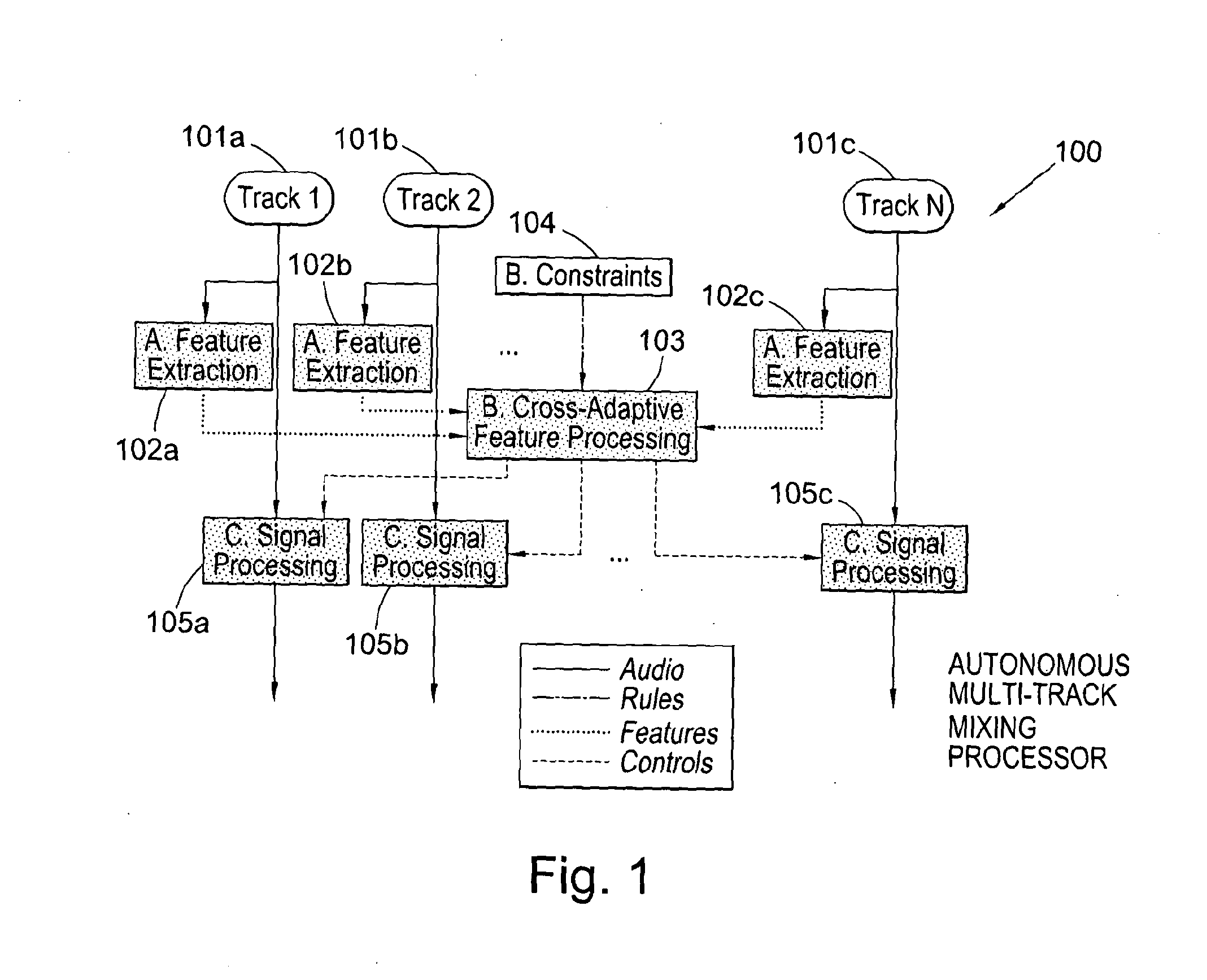 System and method for autonomous multi-track audio processing