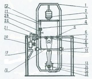 Giant circle training aid