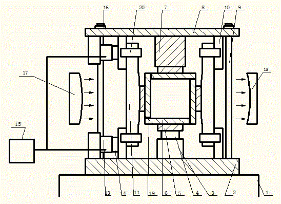 Rock true triaxial test system with CT (Computed Tomography) real-time scanning system and method