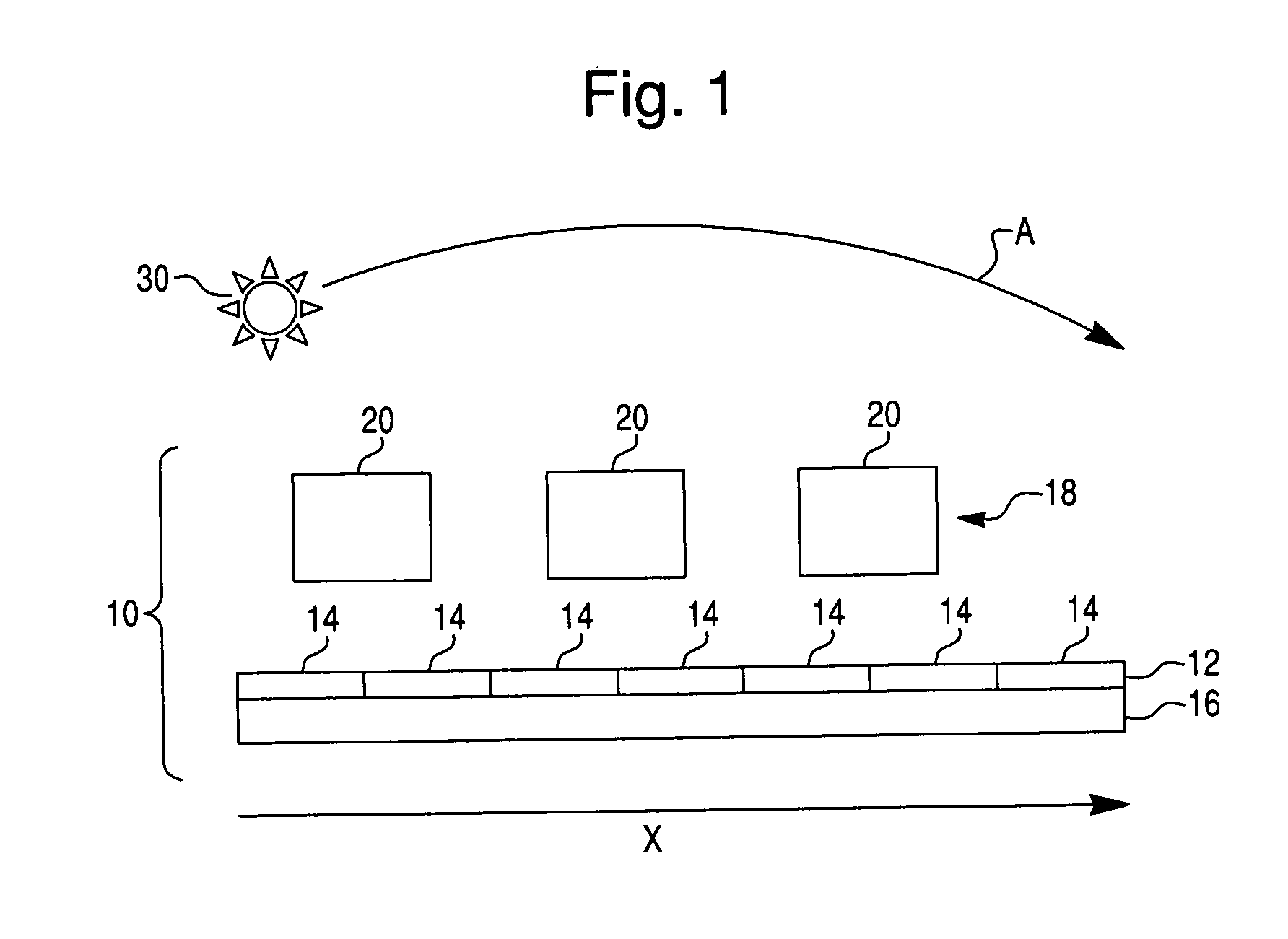 Design and fabrication of a local concentrator system