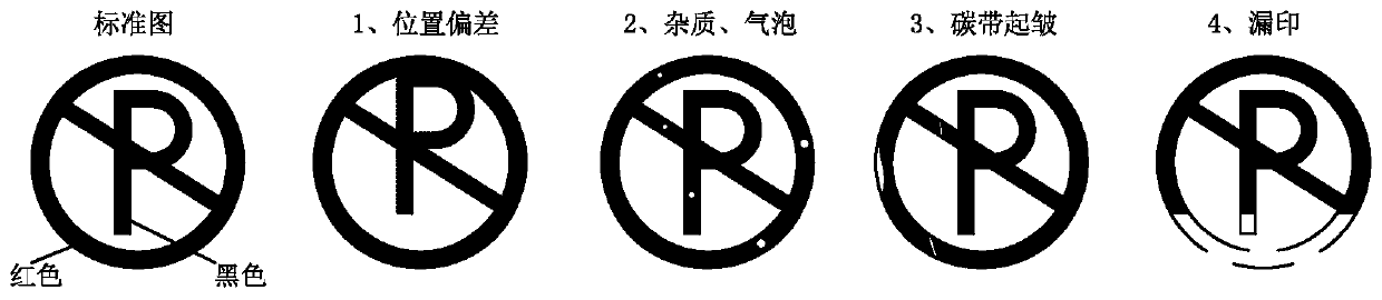 Automatic label production method and assembly line production equipment thereof