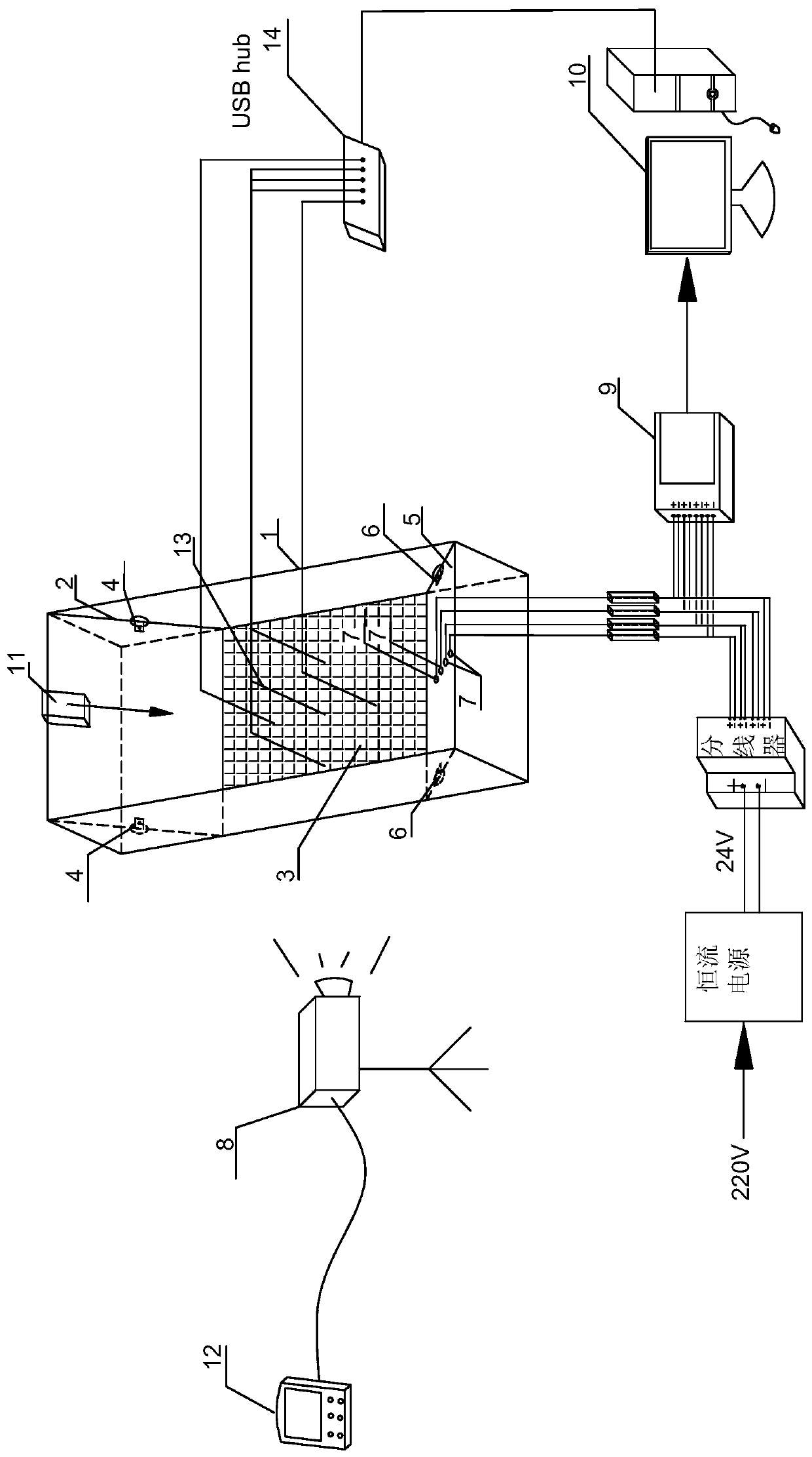 Device and method for monitoring landslide surge height and dynamic pressure with adjustable angle