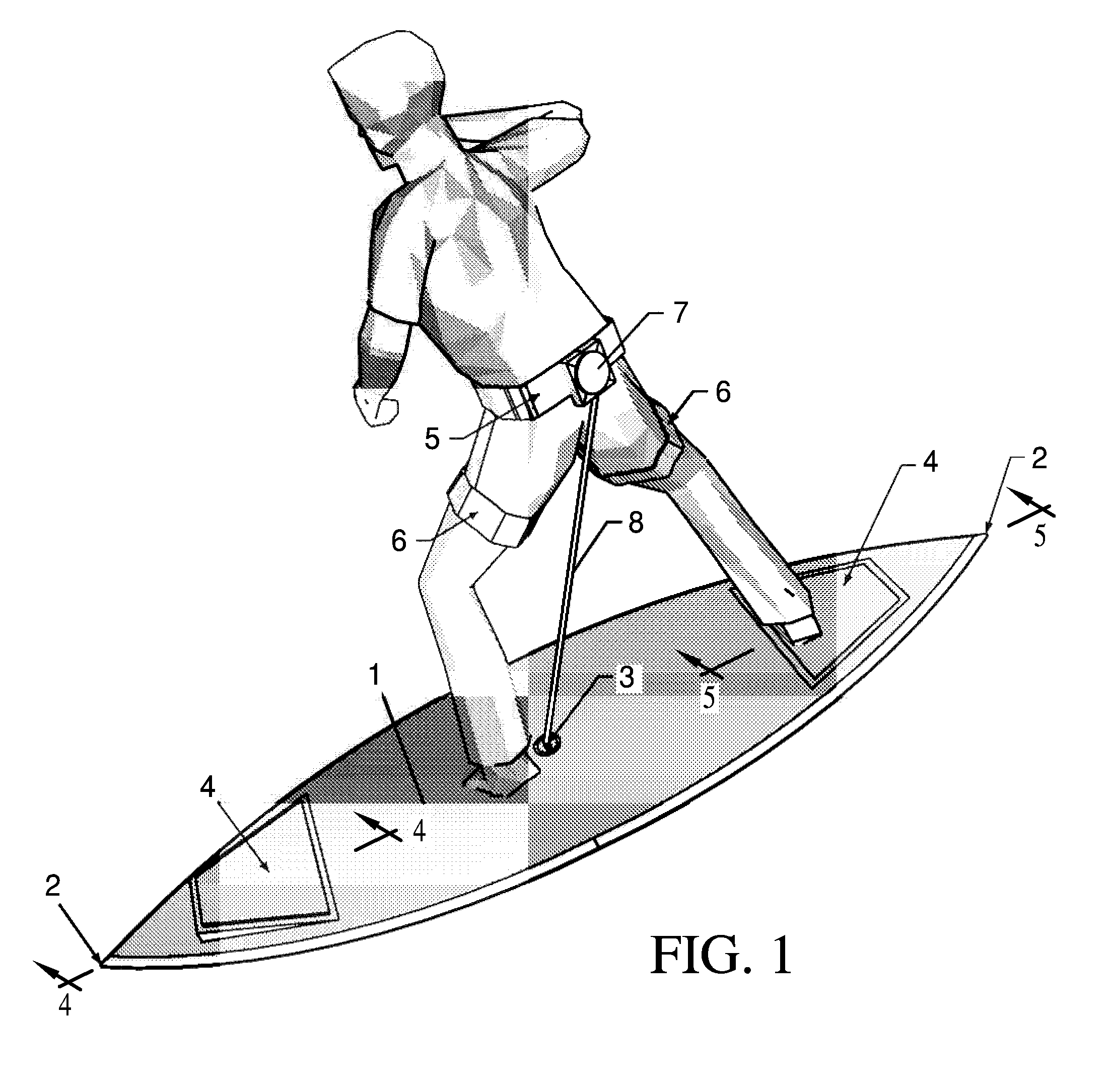 Symmetry surfing system