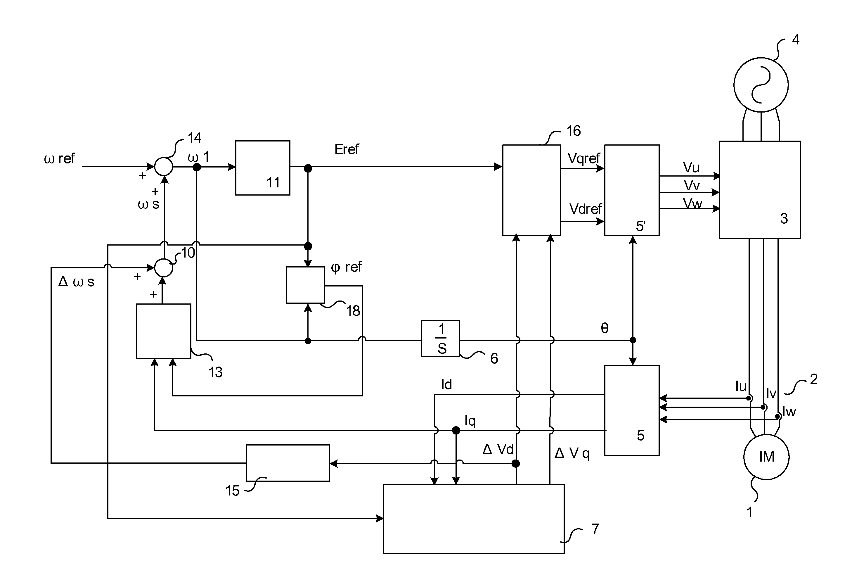 Control device for induction motor