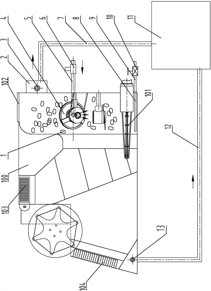 Yarn-shaking soup regulating method and device of automatic reeling machine