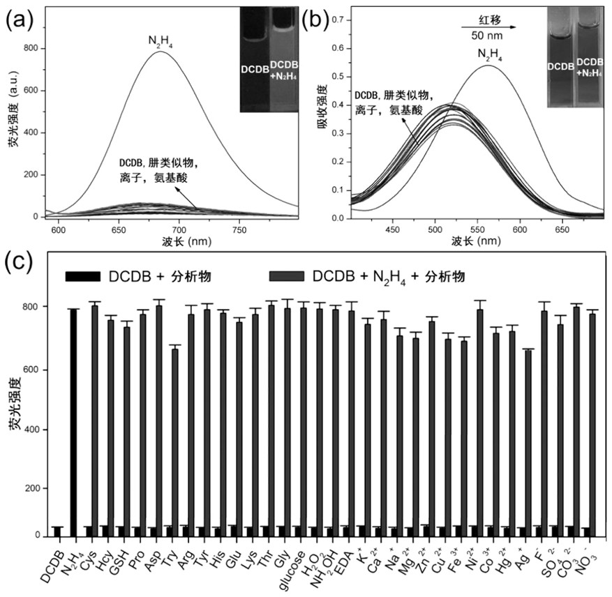 Near-infrared fluorescent compound for specific detection of hydrazine and preparation method of near-infrared fluorescent compound