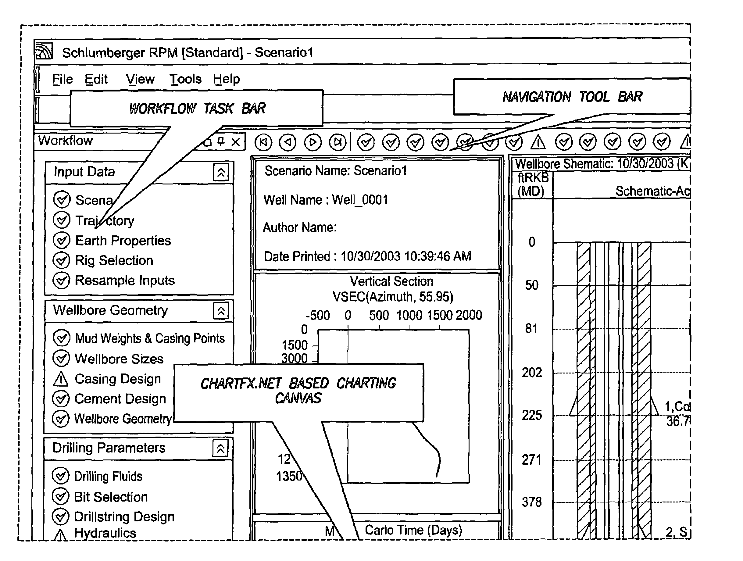 Method and apparatus and program storage device including an integrated well planning workflow control system with process dependencies