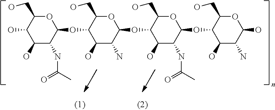 Process for the co-production of chitin, its derivatives and polymers containing glucose, mannose and/or galactose, by the fermentation of the yeast Pichia pastoris