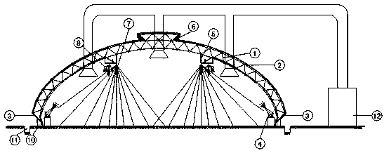 Treatment device for pollution gas generated by coke oven