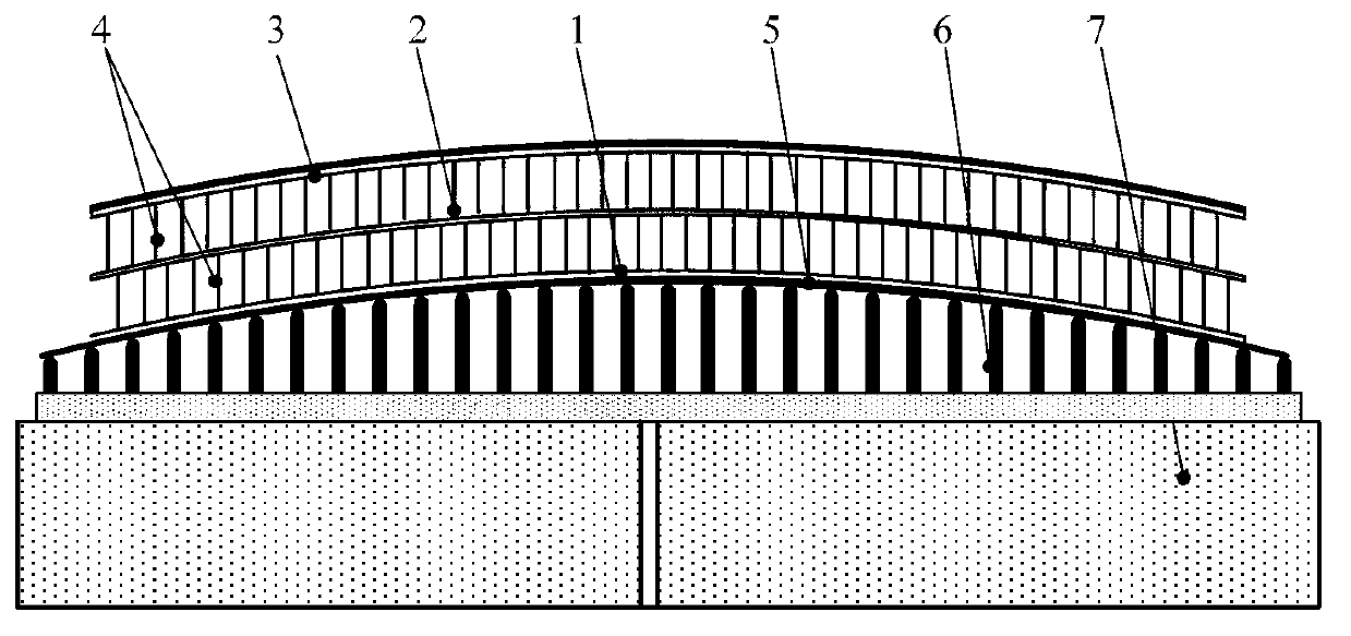 Molded surface regulating device and regulating method of honeycomb sandwich structure high-accuracy panel