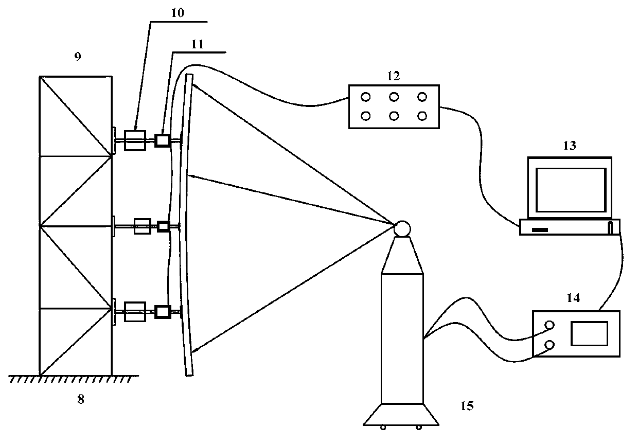 Molded surface regulating device and regulating method of honeycomb sandwich structure high-accuracy panel