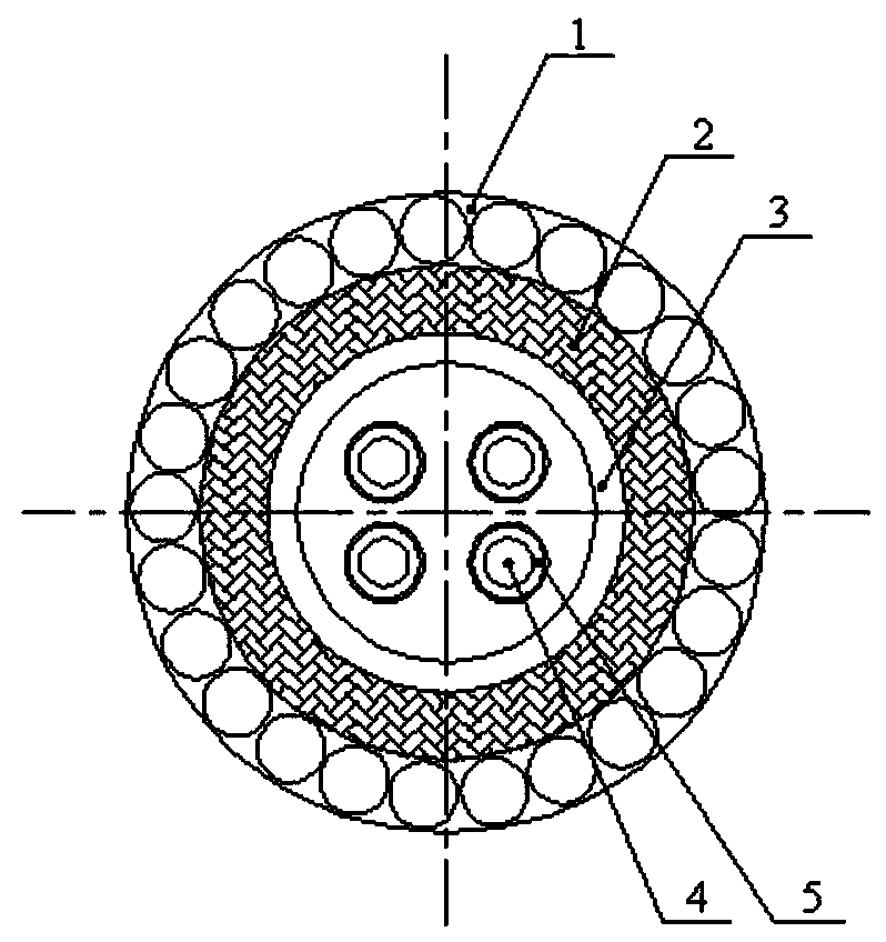 Reinforced temperature measurement optical cable