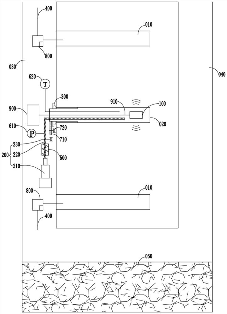 Controllable shock wave anti-reflection and heat injection combined gas extraction method and equipment