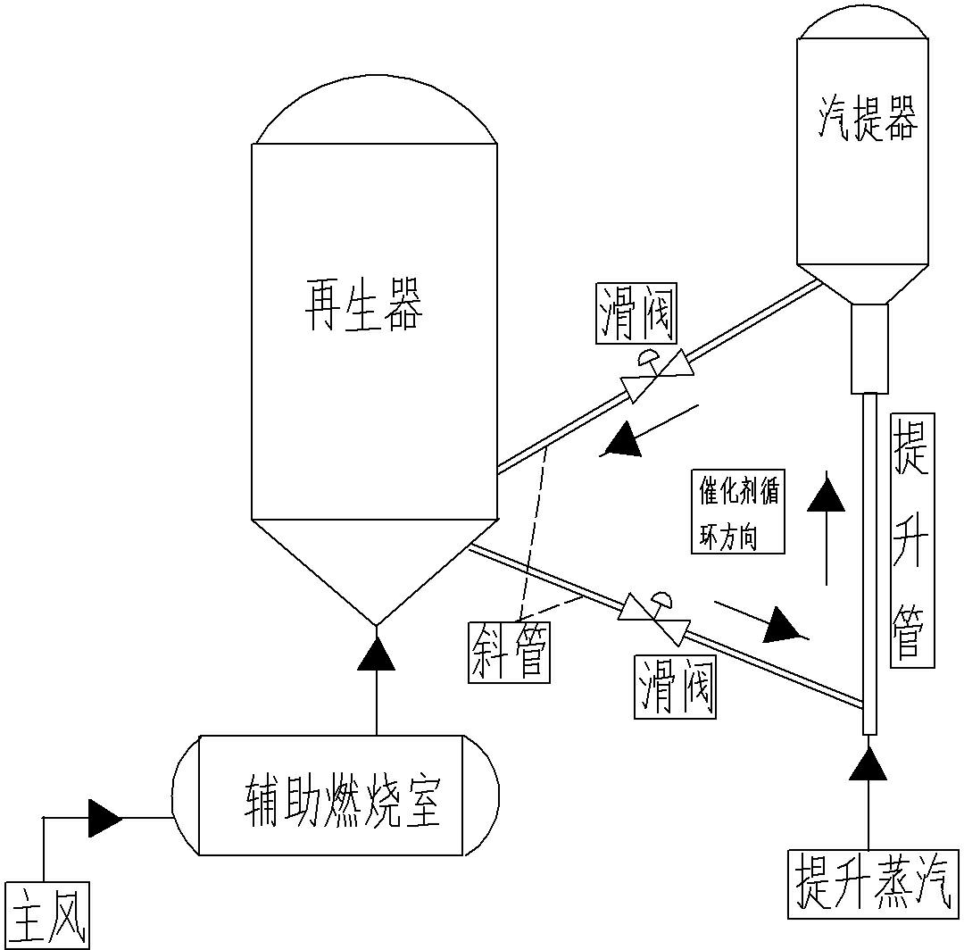 Agent-unloading device system for methanol-to-olefin reactor of fluidized bed