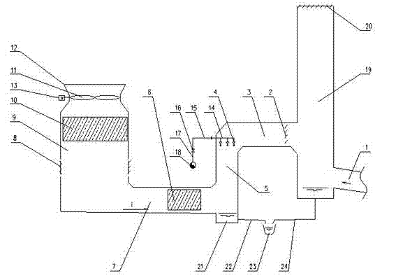 Slag granulation steam recovering device