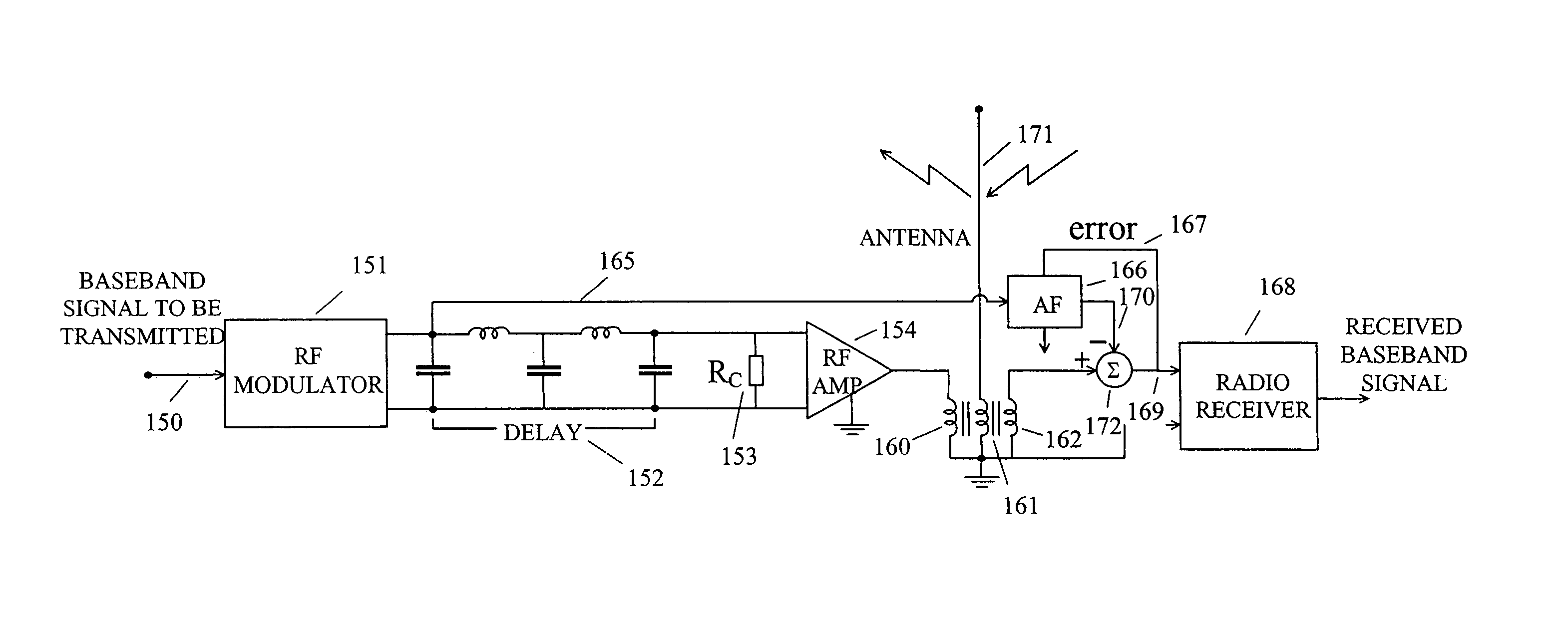 Simultaneous two-way transmission of information signals in the same frequency band