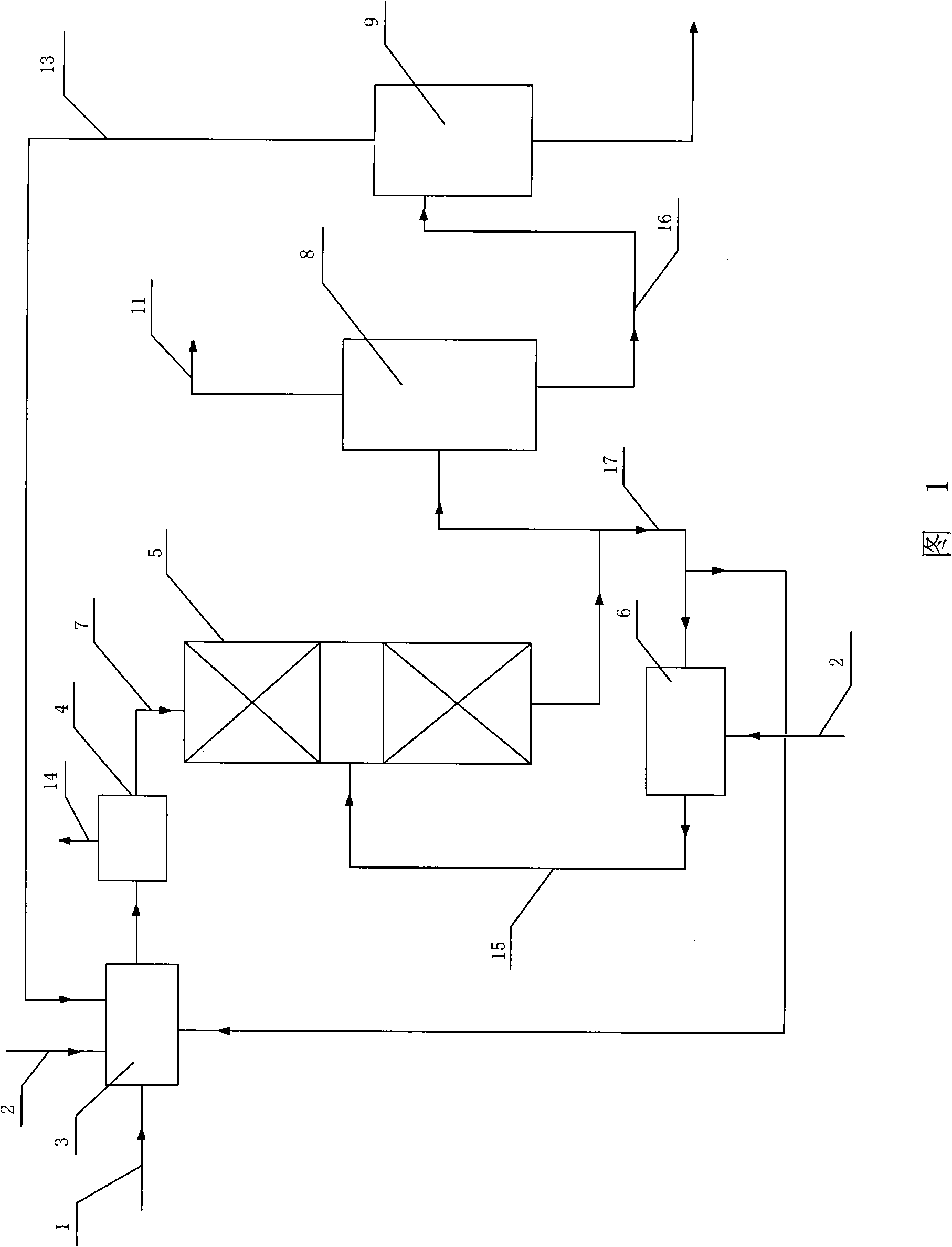 Hydrocarbon oil hydrogenation technique