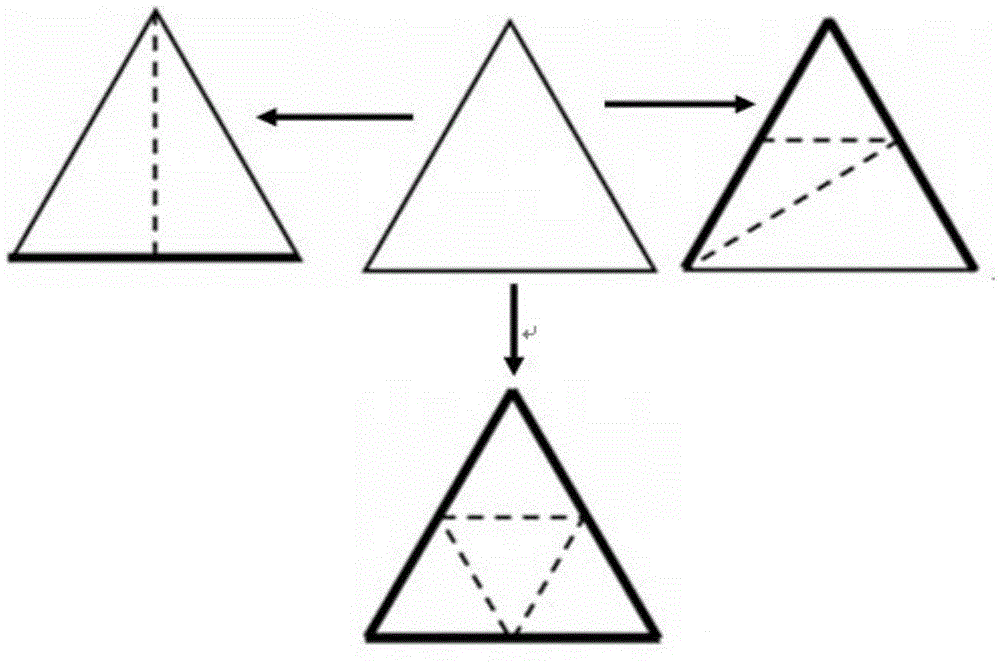 Error-controllable CAGE sequence representation algorithm for dynamic grid