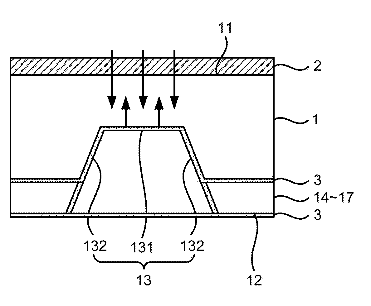 Solar Cell Device Having Low Electrical and Thermal Impedance