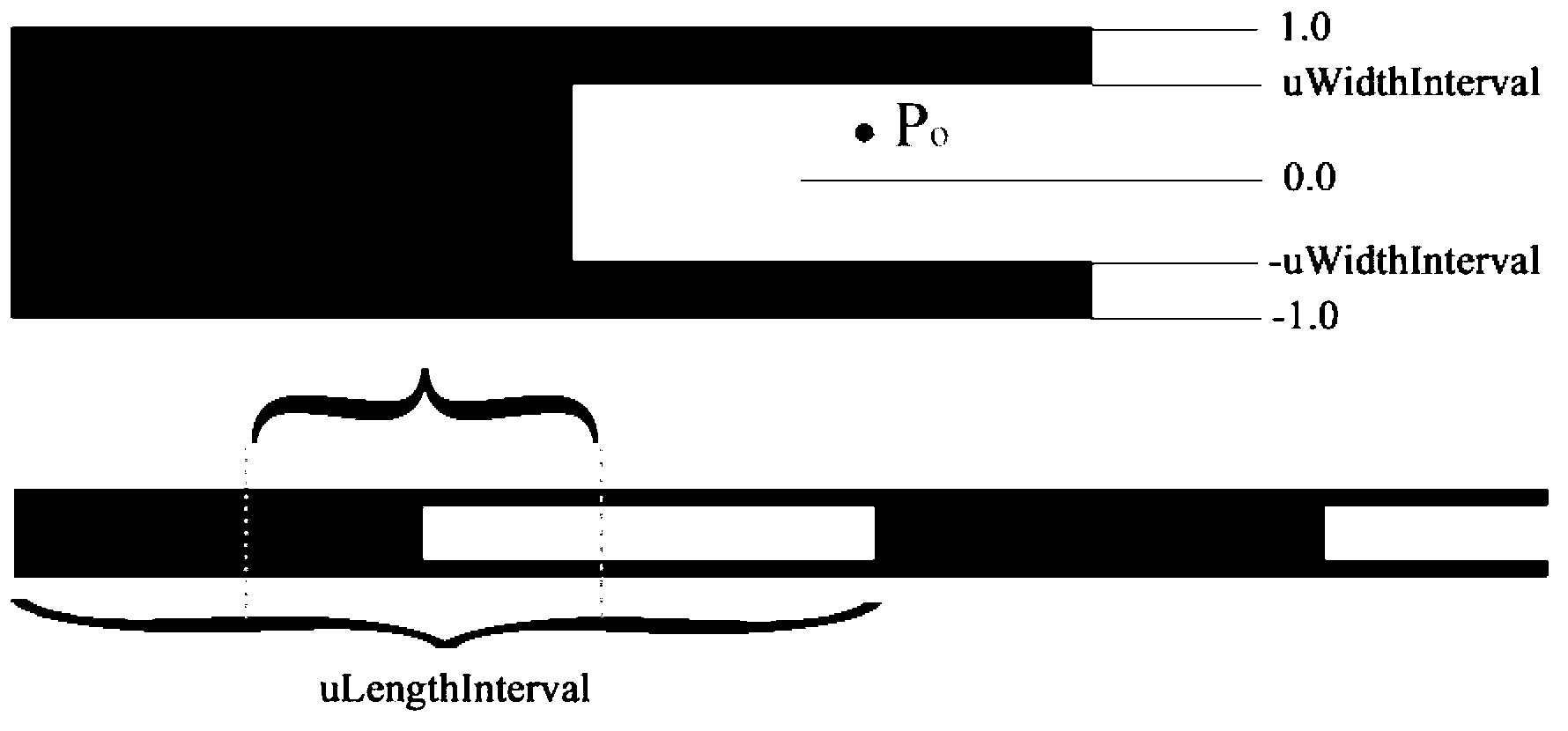 Map linear symbol drawing method and system based on graphics processing unit (GPU)