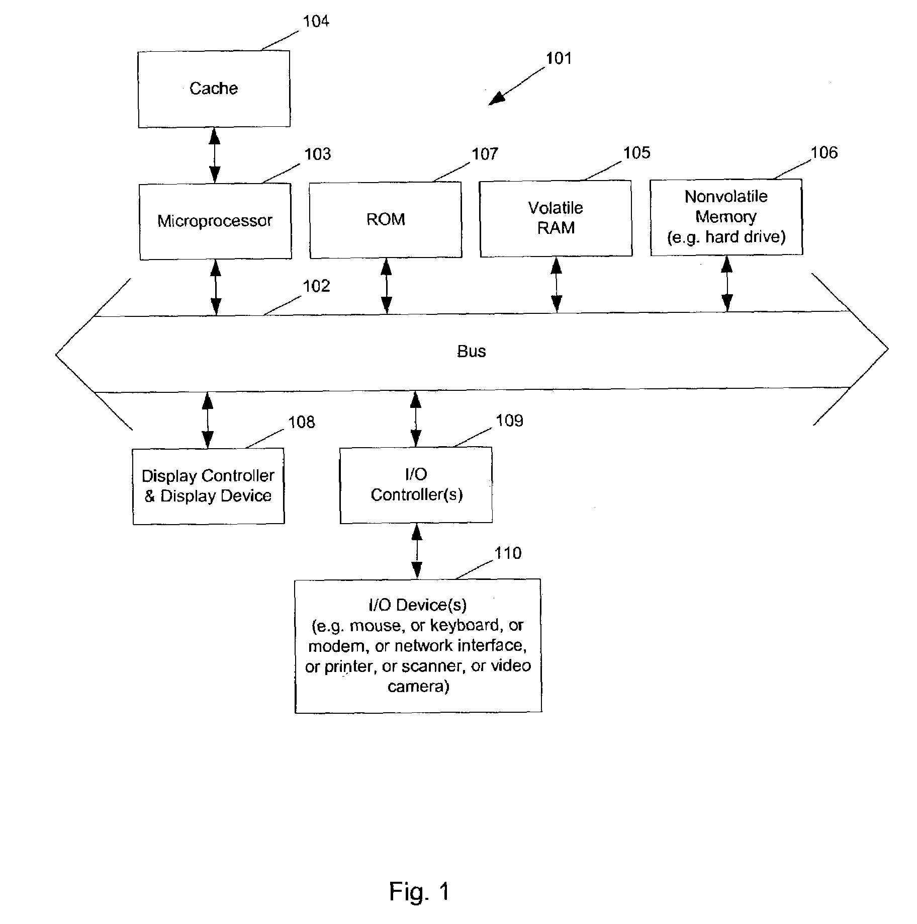 Method and apparatus for anti-aliasing scan conversion